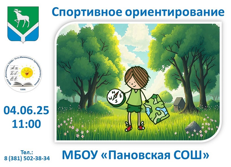 Спортивное ориентирование.